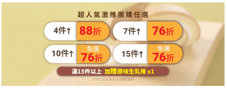 我覺得用這個真的省很多，像是宇治抹茶生乳捲原價是 630 元，團購 76 折以後是 479 元直接現省 151 元。