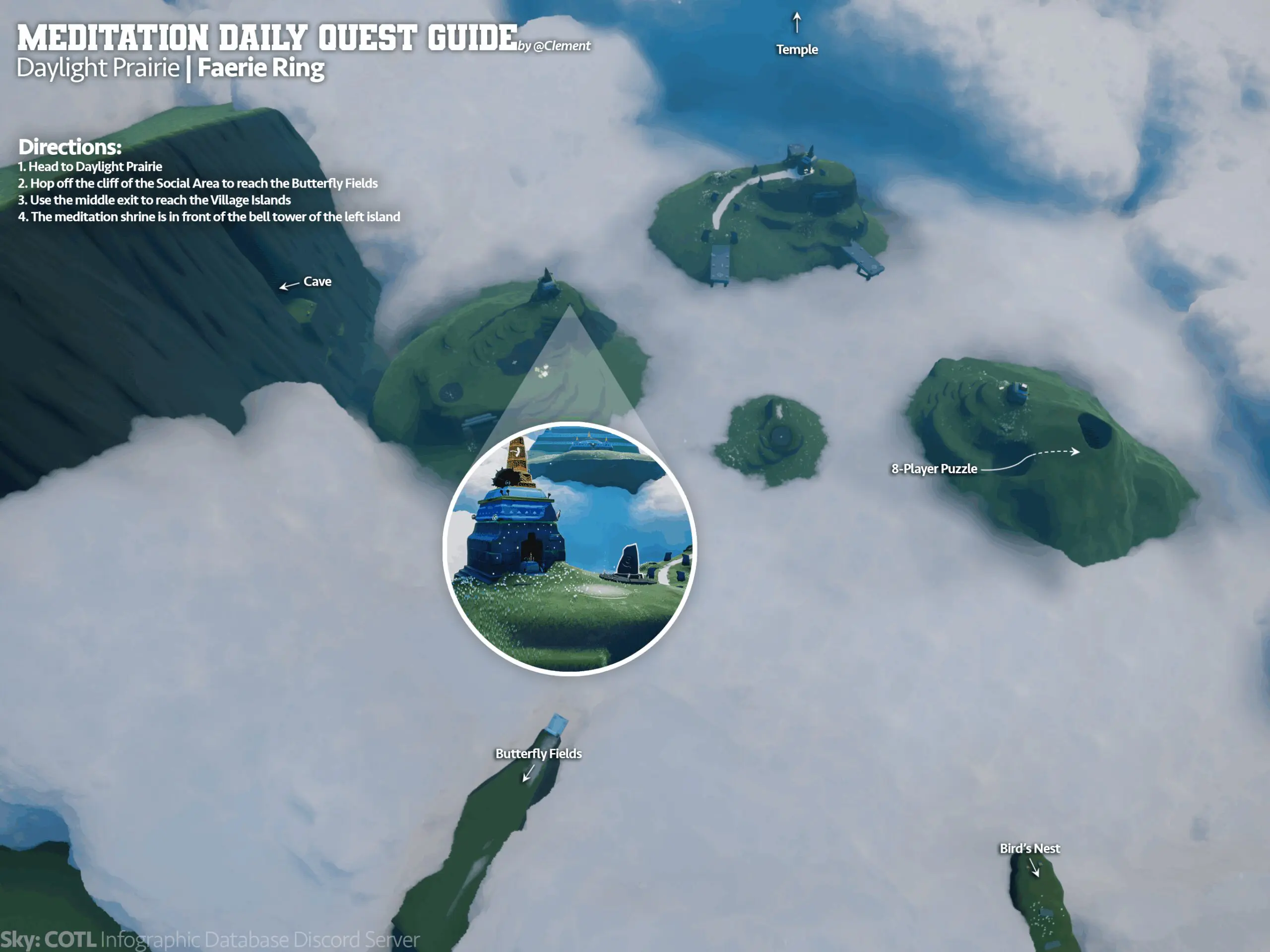 Meditate at Prairie's faerie ring( 來自 Discord 伺服器 skyCOTL 的使用者 Clement )