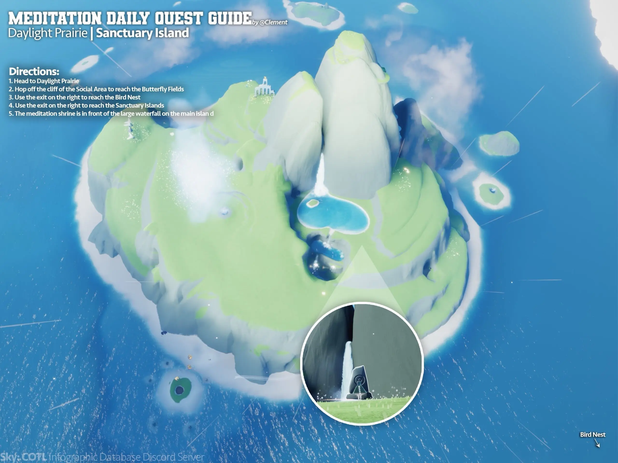 Meditate at the Sanctuary Islands( 來自 Discord 伺服器 skyCOTL 的使用者 Clement )