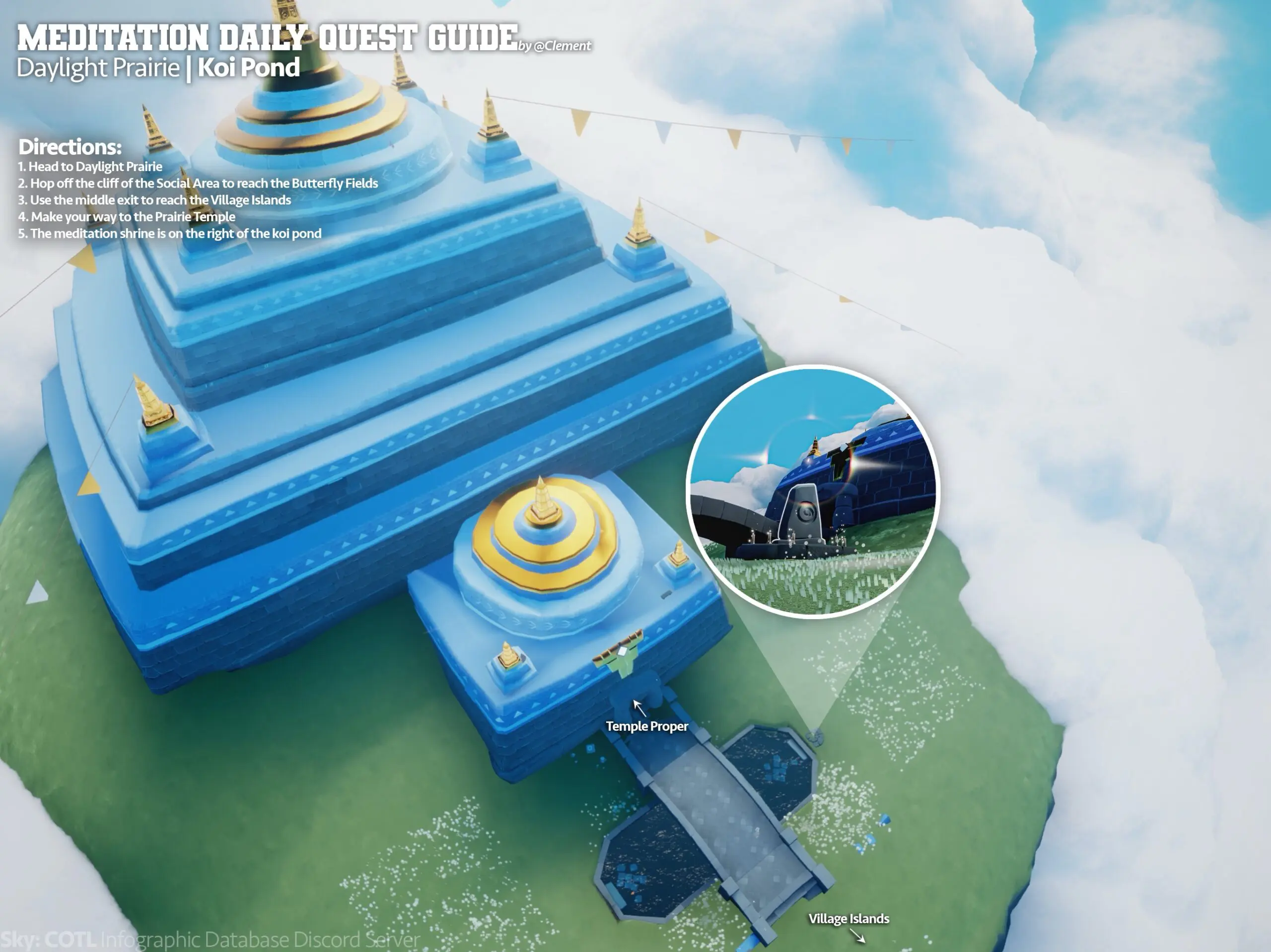 Meditate by Prairie's koi pond( 來自 Discord 伺服器 skyCOTL 的使用者 Clement )