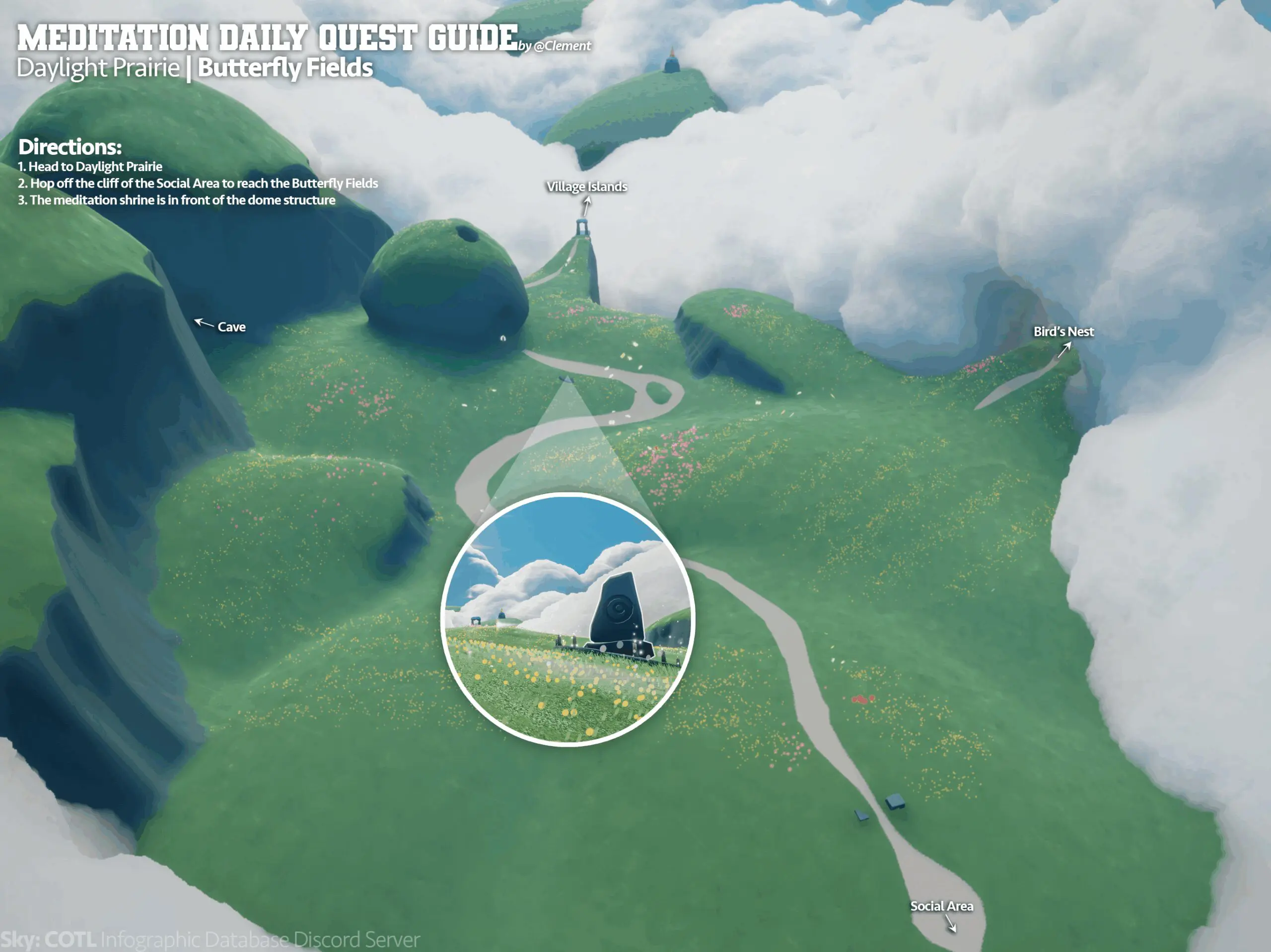 Meditate in Prairie's butterfly field ( 來自 Discord 伺服器 skyCOTL 的使用者 Clement )