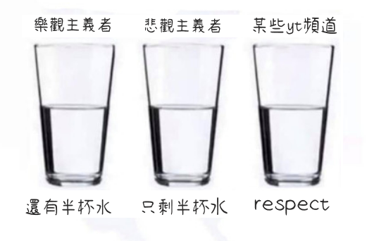 respect