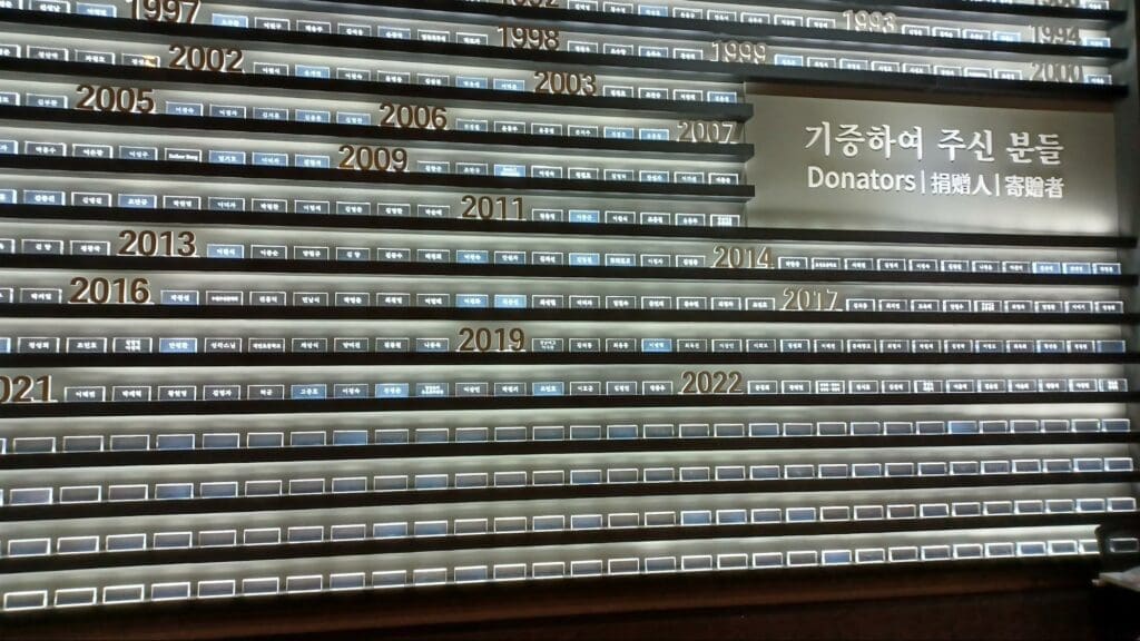 Busan Museum, the donors' wall