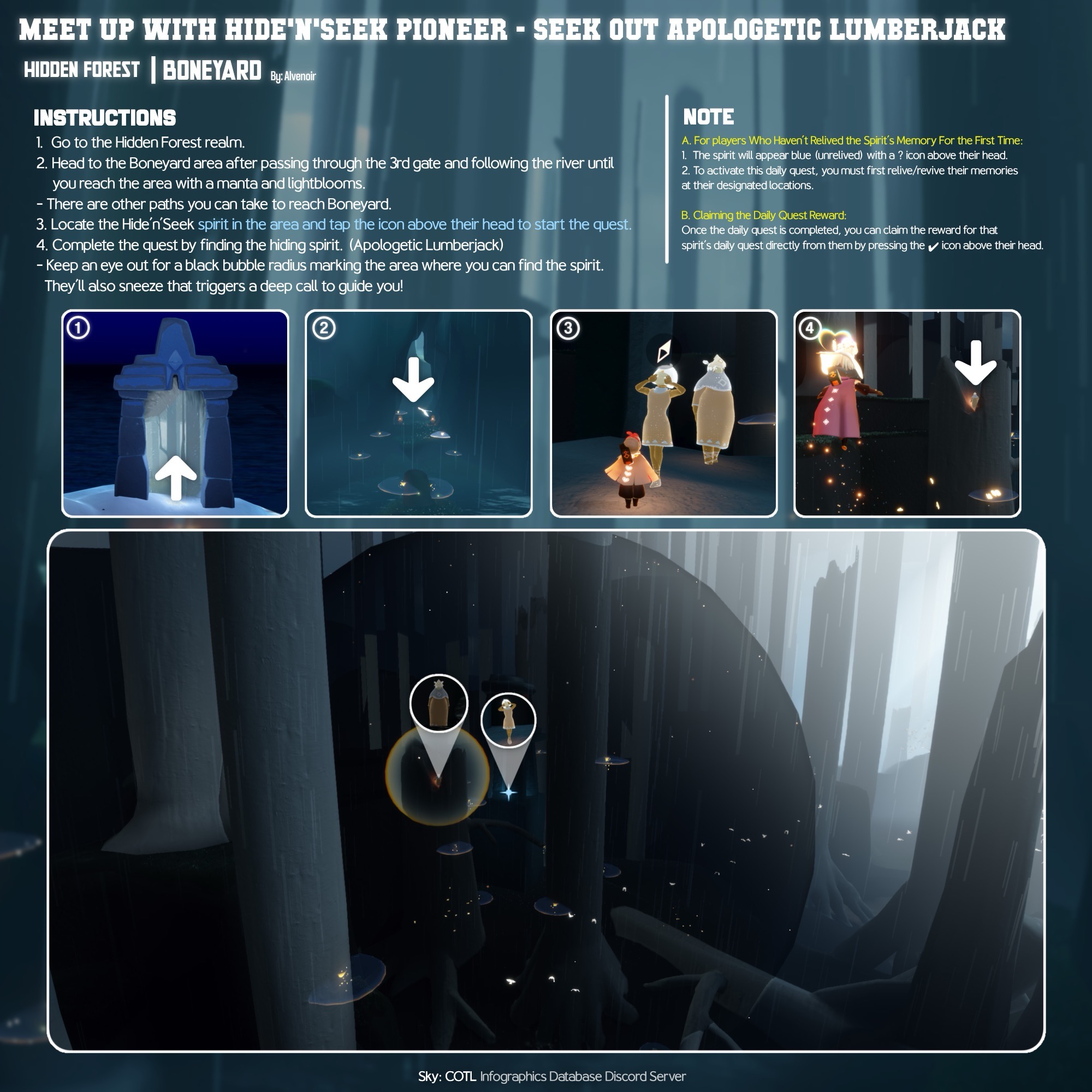 在雨林與躲貓貓拓荒者相遇-尋找歉意伐木 ( 來自 Discord 伺服器 skyCOTL 的使用者 Alvenoir )